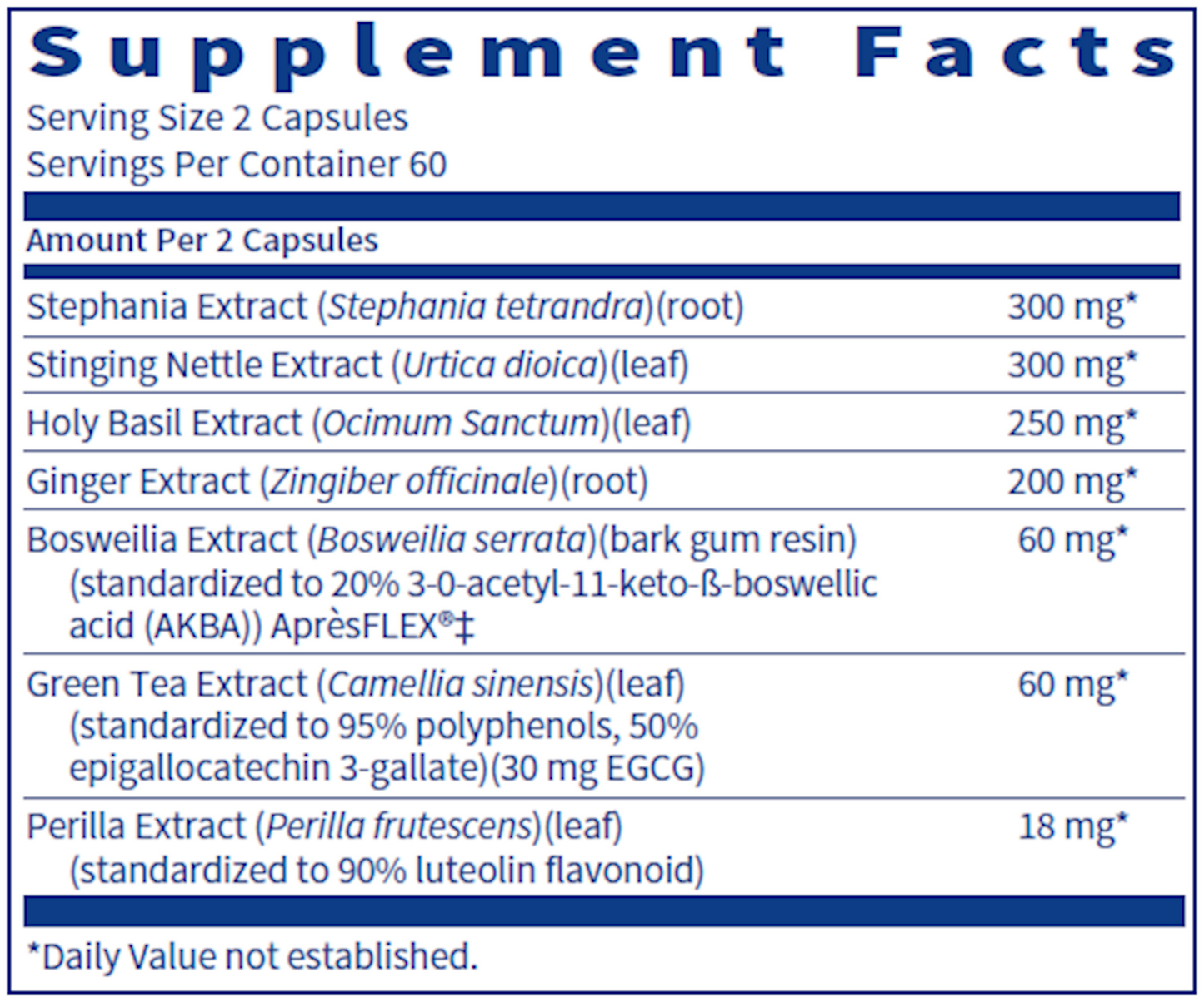 Advanced Inflammation Support