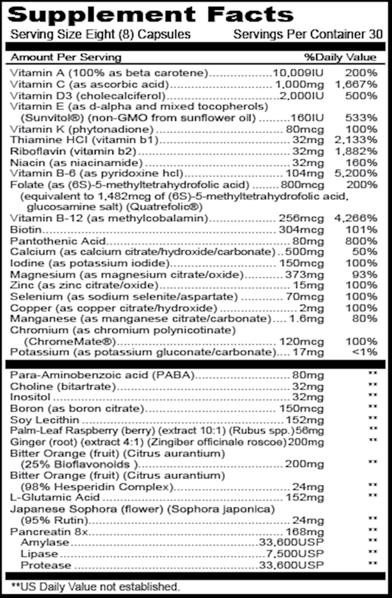 Women's Formula NO Iron